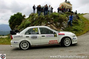 rally orthis 8 2