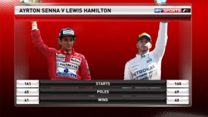 f1 hamilton-senna 2