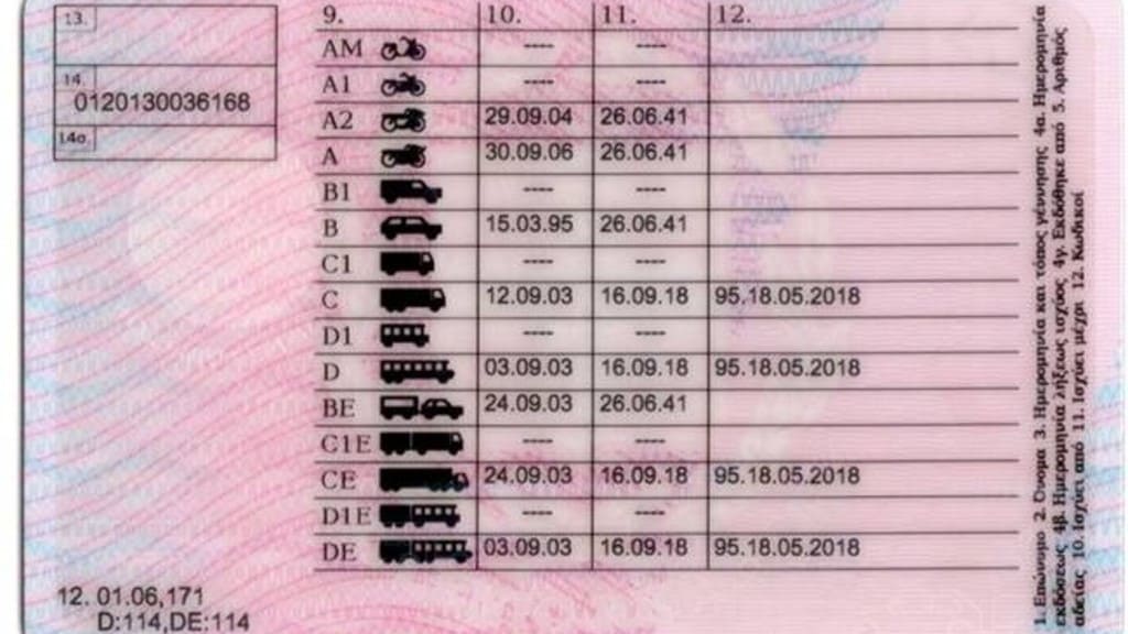 diafora diploma odigisis 1