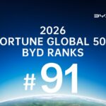Η BYD στην 91η θέση της λίστας Fortune Global 500 για το 2026