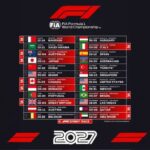 Το πρόγραμμα αγώνων της F1 2027