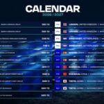 Με 21 αγώνες το Πρωτάθλημα της Formula e 2026-27