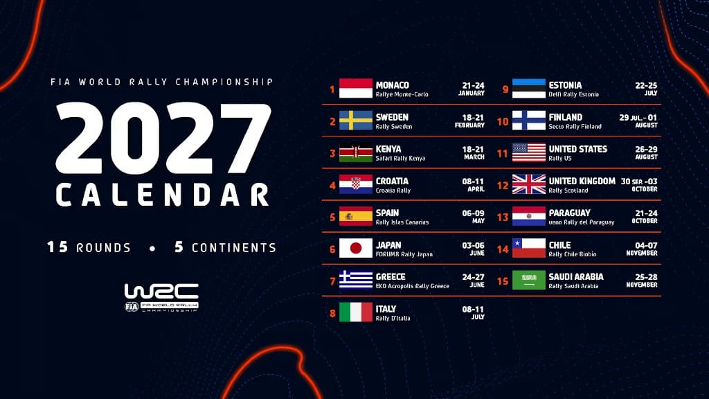 wrc 2027 calendar 1